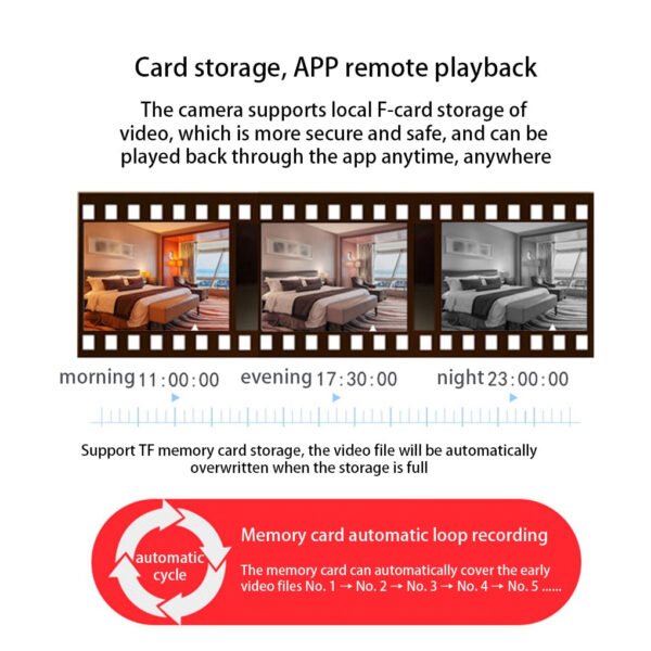 S30394c67b9cb4109aba2ef98da9d58e6c Guardian Vision Smart HD Wifi Camera