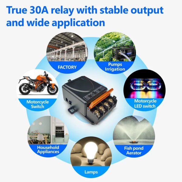 S9eb93c36abcb4654b5eb1179f8e56ed5G Signal Receiver Wireless Remote Control Switch Relay