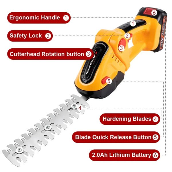 S9f3818f6b3b949e2bc95044d37b0a0532 Rapid Trim Cordless Powerful Handheld Mower Tool