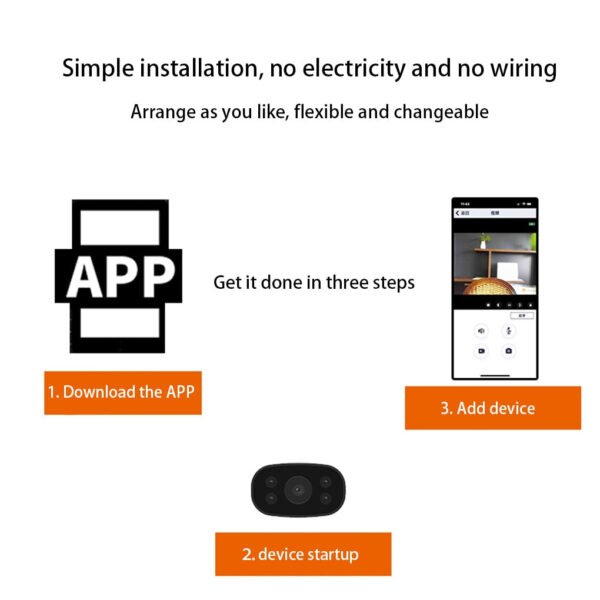 Saa25ecc43e704d559b29829784477adbN Guardian Vision Smart HD Wifi Camera